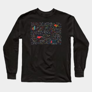 Math Class Long Sleeve T-Shirt